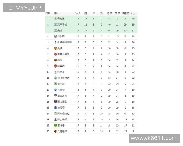 曼联与热刺激战在即竞彩分析与投注建议全攻略